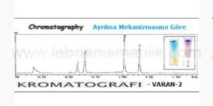 Kromatografi Varan 2