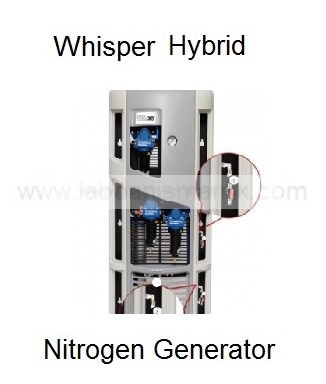 Jeneratör – Whisper Hybrid Nitrogen Generator (Azot Jeneratörü)