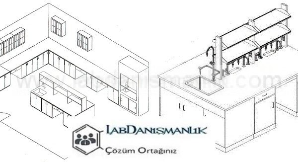 A – Anahtar Teslim Laboratuvar Kurulumu / Turnkey Laboratory Installation