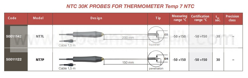 NTC 30K PROBES FOR THERMOMETER Temp 7 NTC